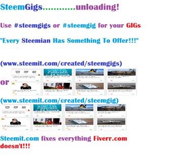 &quot;How to Deliver Gigs on Fiverr