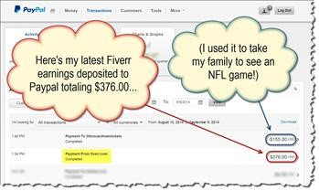 &quot;How to Pay in Fiverr